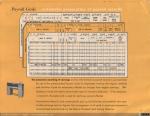 129 - IBM Accounting Salary Payroll (4), 1949