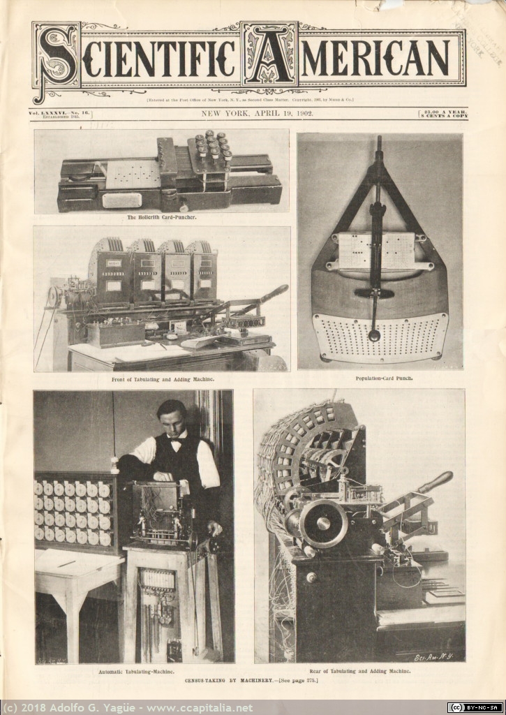 151 - The Mechanical work of the twelfth Census. Scientific American, 1902