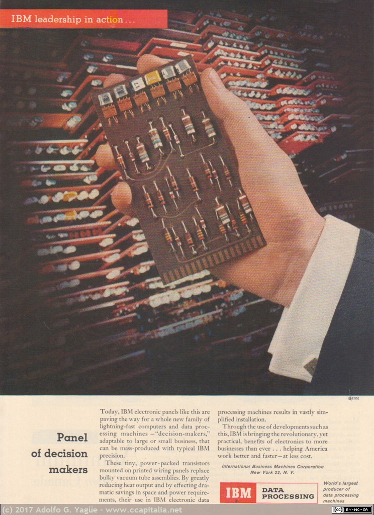 177 - IBM Panel of decision makers, 1955