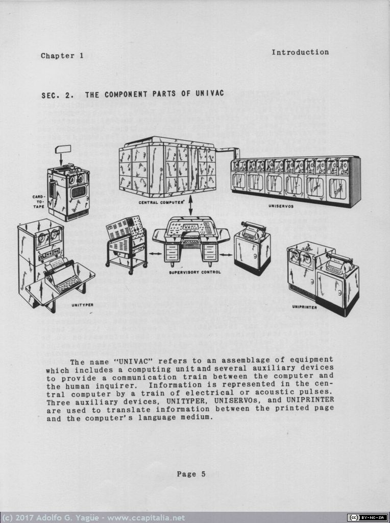 199 - Basic Programming for the Univac System (1), 1953