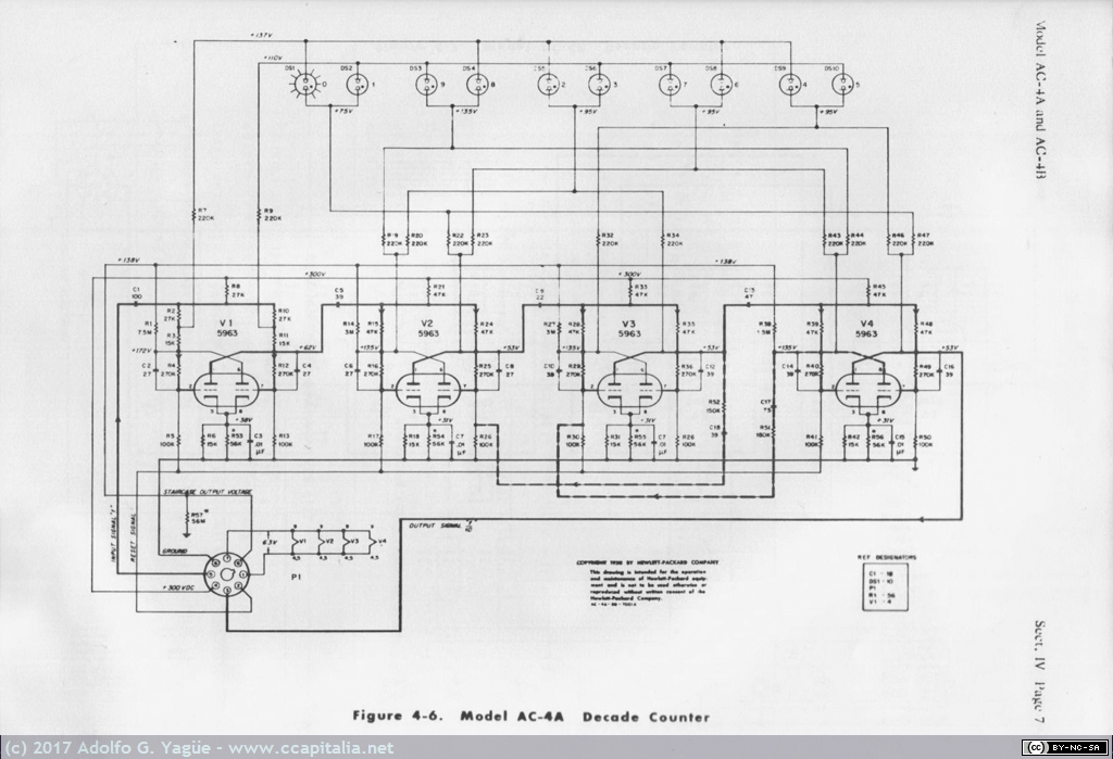 274 - Operating Manual & Service Decade Counter HP AC-A4 (5), 1955