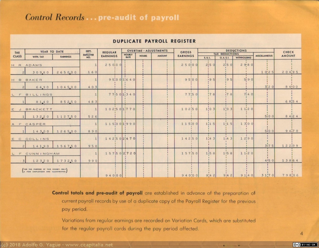 129 - IBM Accounting Salary Payroll (3), 1949