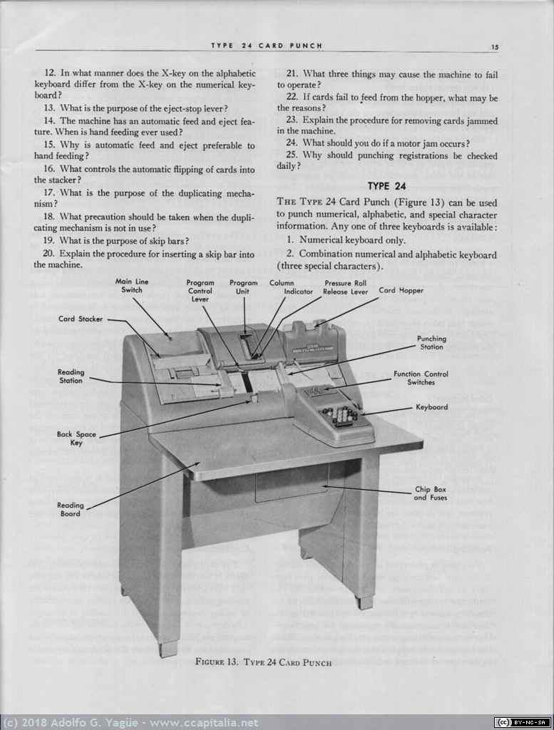 166 - IBM Operators Guide (2), 1955