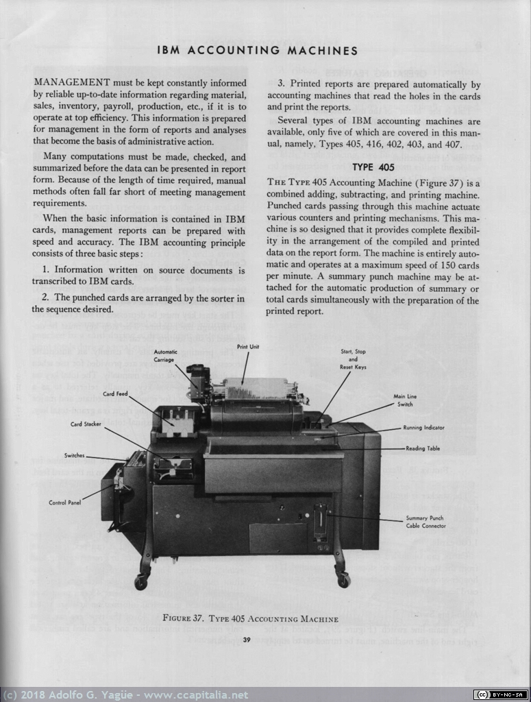 166 - IBM Operators Guide (4), 1955