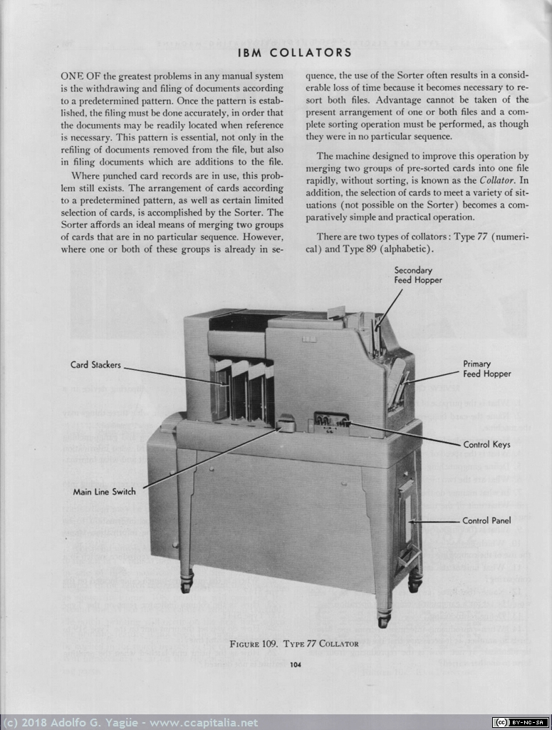 166 - IBM Operators Guide (7), 1955