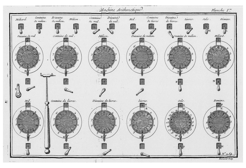 1725 - Jean Lépine - Machine Arithmetique (1)
