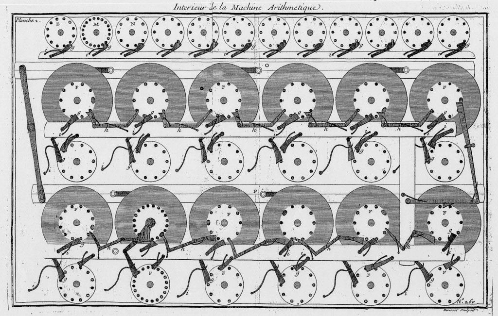 1725 - Jean Lépine - Machine Arithmetique (3)