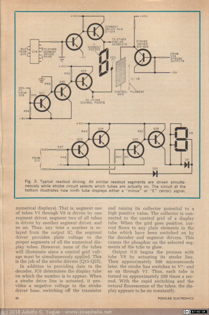 639 - Electronic desk calculator you can build. Popular Electronics (2), 1971