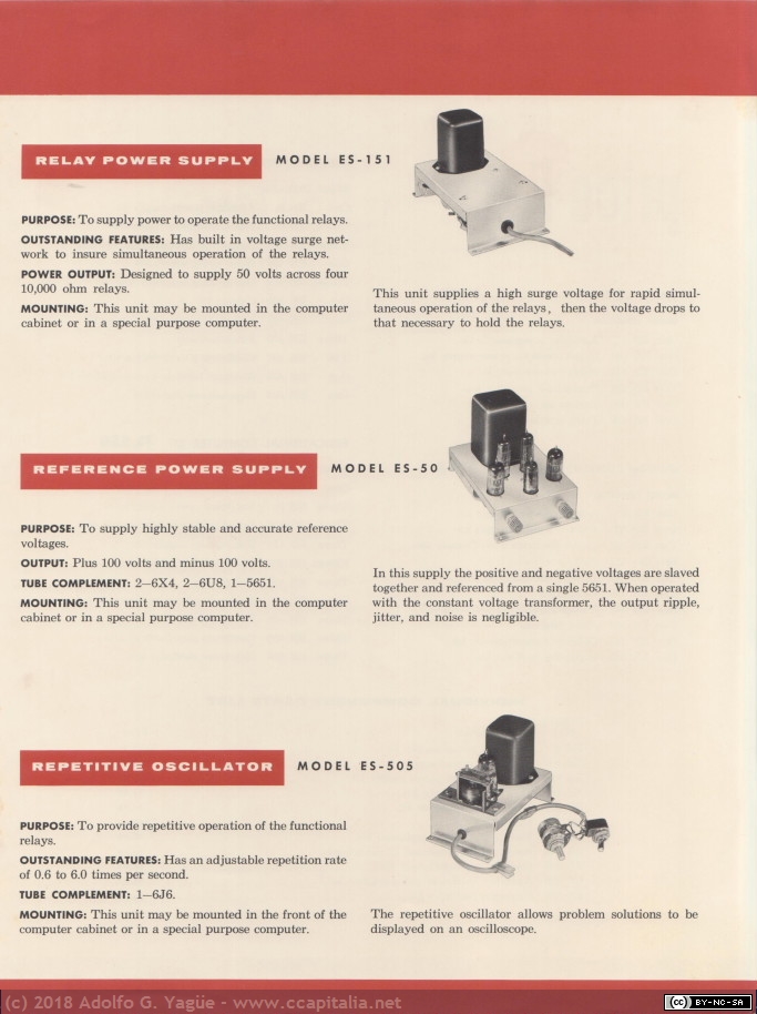 142 - Heathkit Analog Computer EC-400 (3), 1959