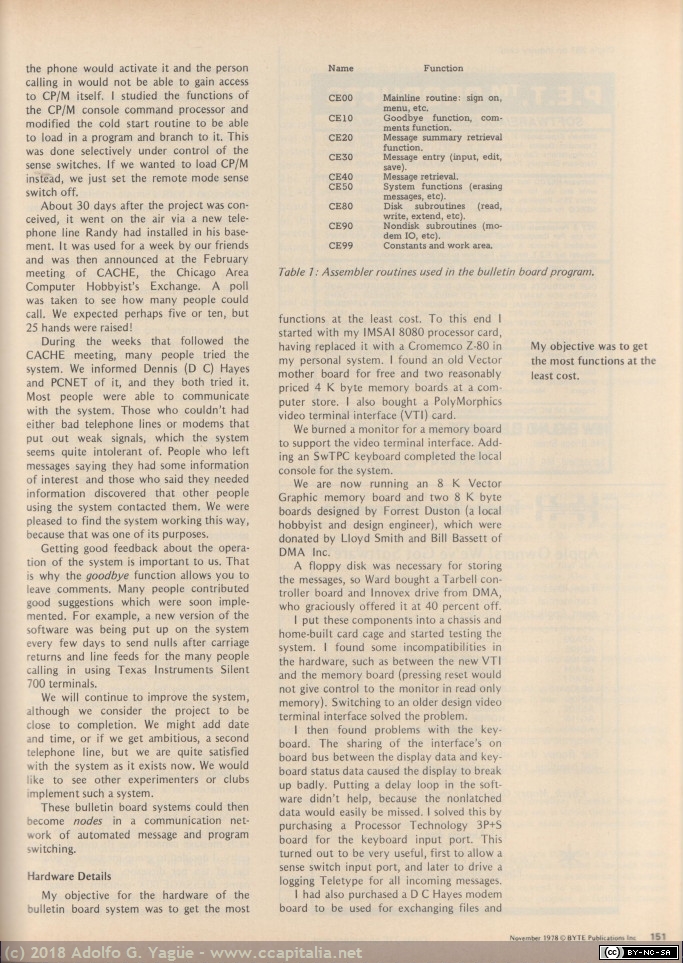 550 - Hobbyist Computerized Bulletin Board. Christensen & Suess (2). BYTE, 1978