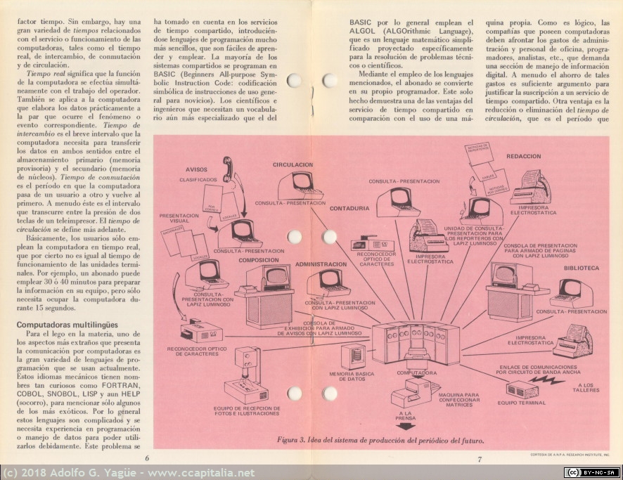 759 - Computadoras por tiempo compartido. El Demodulador Lenkurth (4), 1968