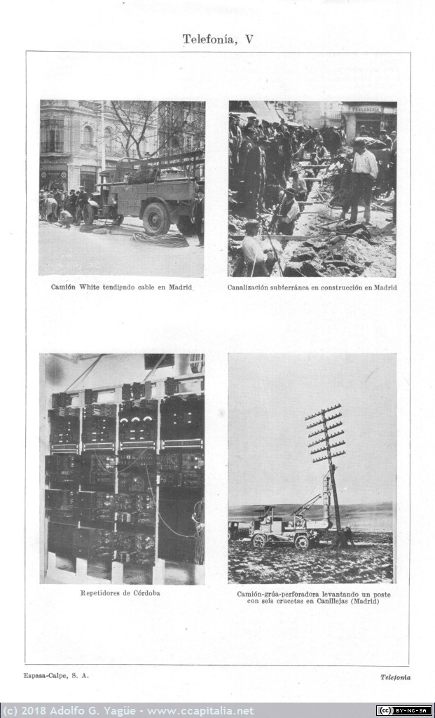 801 - Tendido del cable telefónico. Enciclopedia Espasa, 1929
