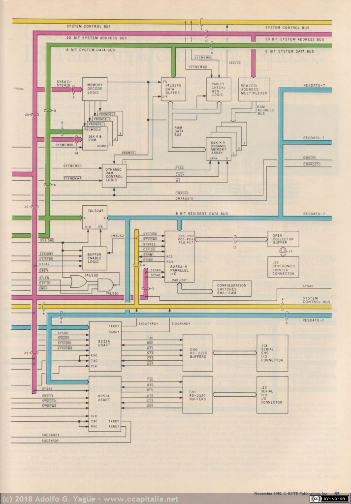 352 - Build the Circuit Cellar MPX-16 Computer System. Byte (4), 1982