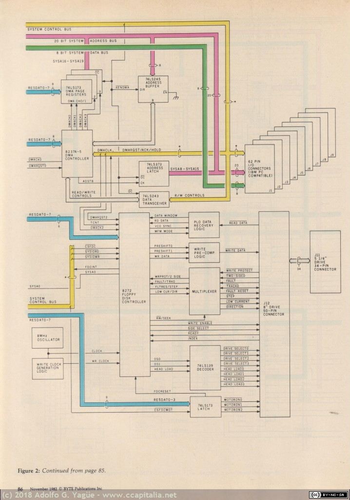352 - Build the Circuit Cellar MPX-16 Computer System. Byte (5), 1982