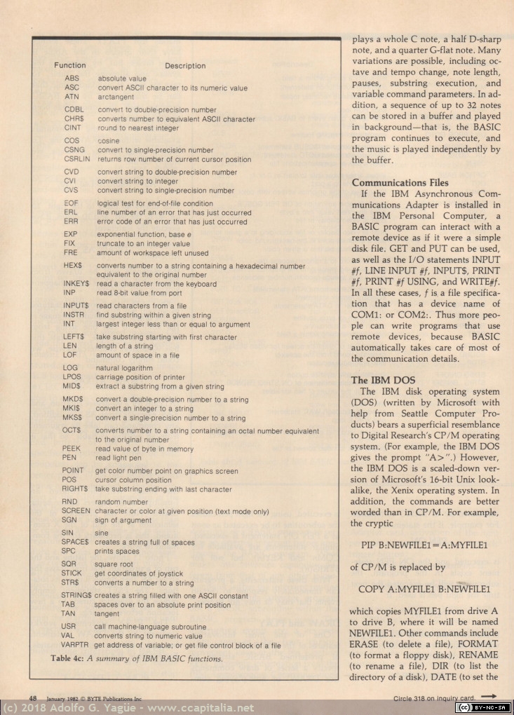 352 - The IBM Personal Computer. Byte (3), 1982