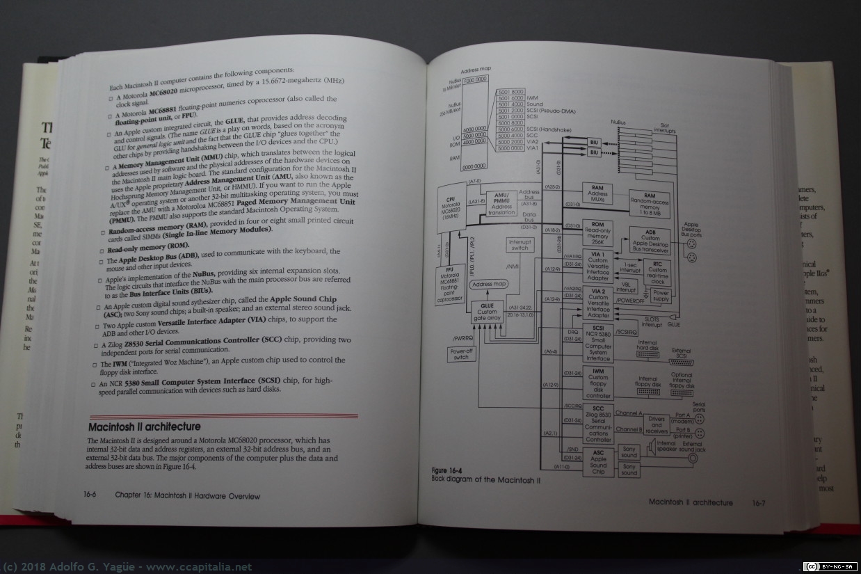 849 - Apple Macintoch Family. Hardware Reference (2), 1988