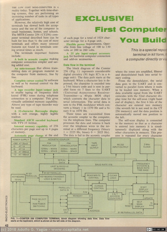494 - MITS First Computer Terminal. Radio-Electronics (2), 1974