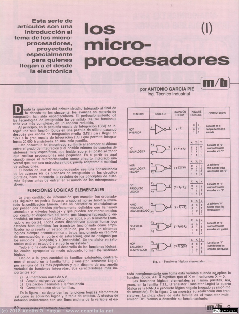 373 - Supemento Micro/Bit. Revista Española Electrónica (REDE) (3), 1982