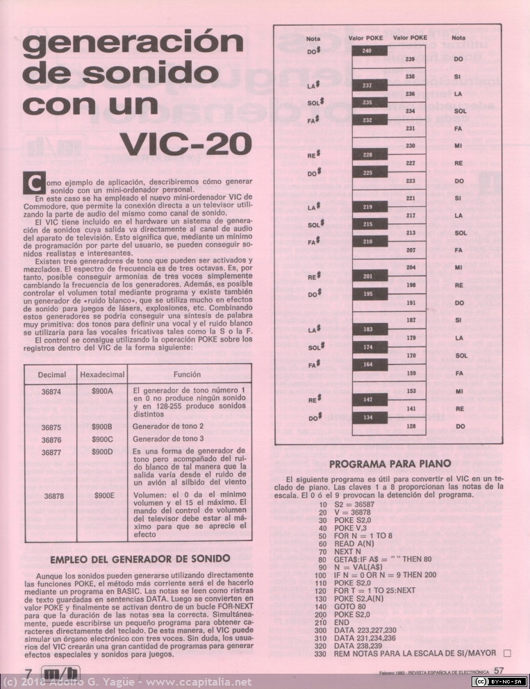 373 - Supemento Micro/Bit. Revista Española Electrónica (REDE) (4), 1982