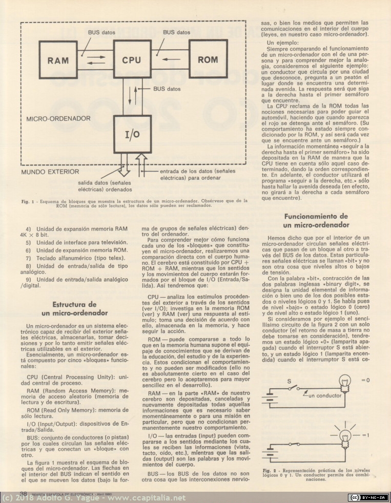 613 - Amico 2000. Revista Española Electrónica (REDE 305). Abril (3), 1980