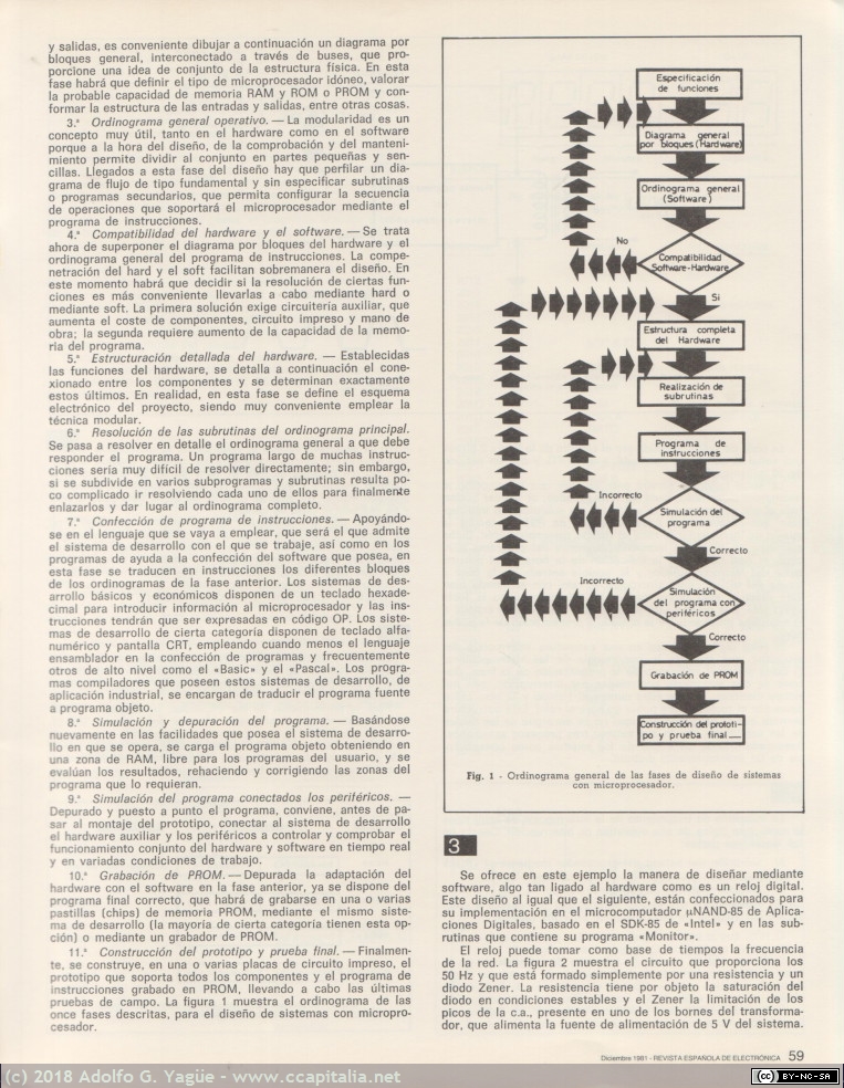 614 - Diseño de proyectos reales con microprocesadores. Jose M. Ángulo Usategui. REDE (2), 1981