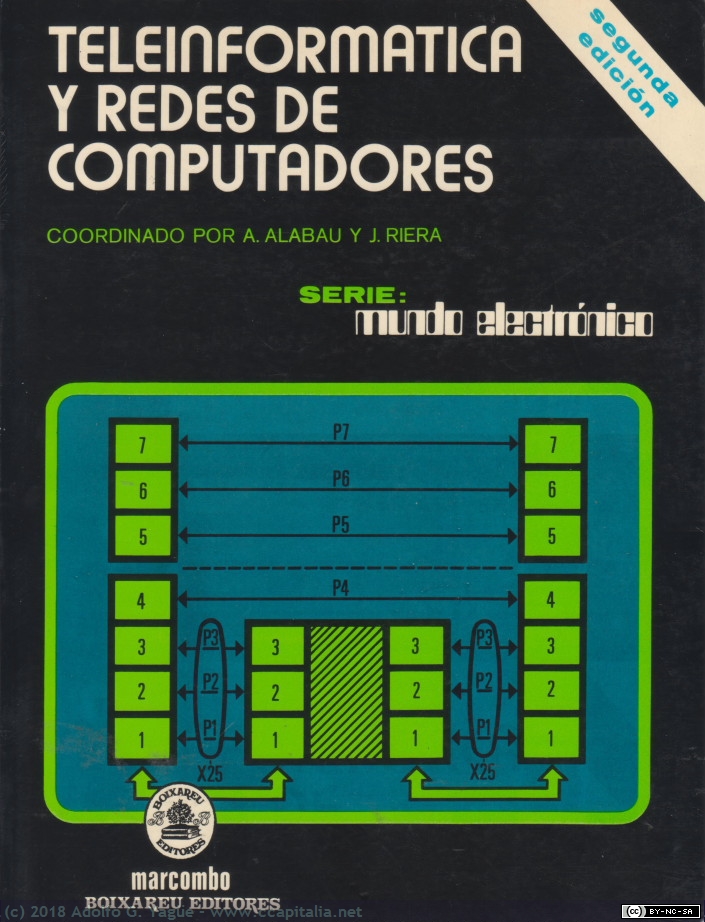 478 - Teleinformática  y Redes de Computadores. Marcombo. Alabau y Riera (1), 1982