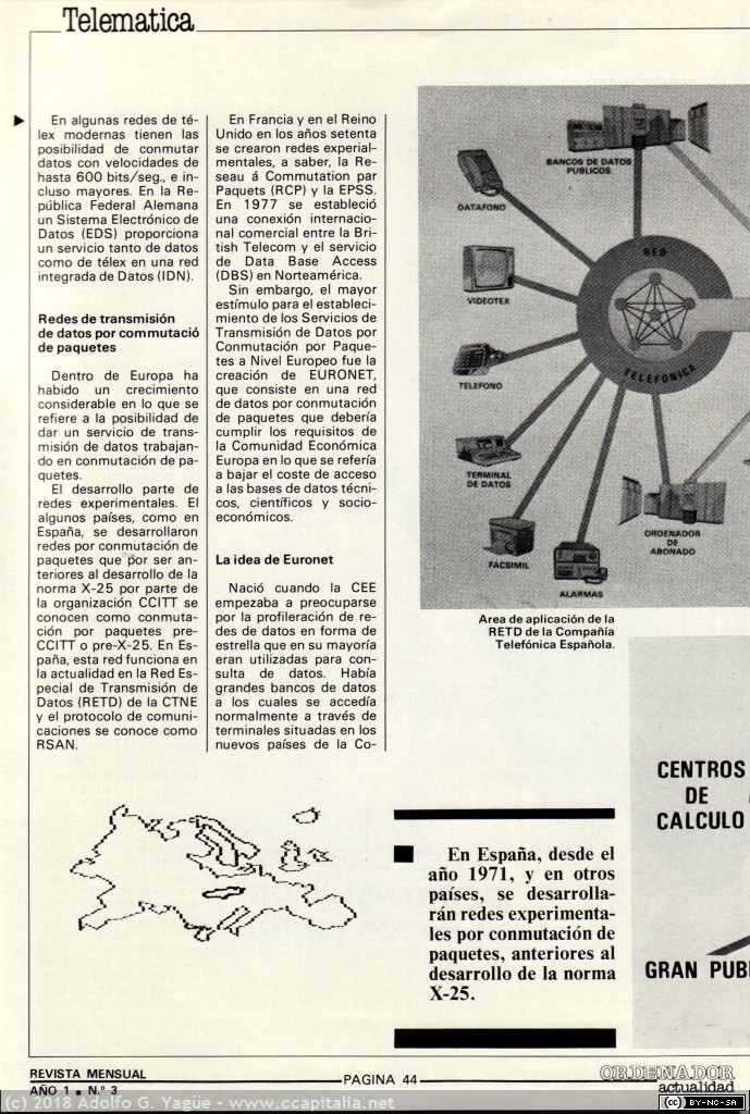 551 - Panorama de las redes públicas de datos en Europa. El Ordenador Actualidad 3 (3), 1982