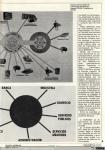 551 - Panorama de las redes públicas de datos en Europa. El Ordenador Actualidad 3 (4), 1982