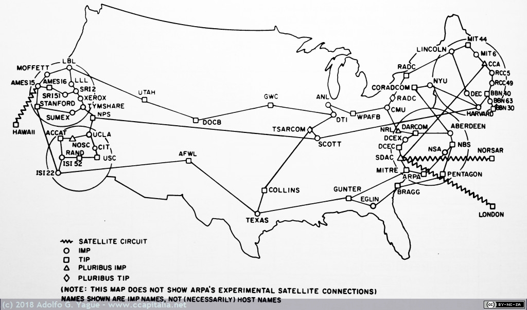 753 - Arpanet en 1979. Networks. VV.AA. (2), 1982