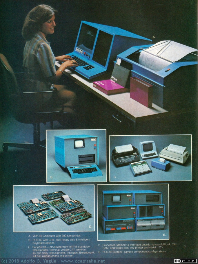 246 - IMSAI. Byte Magazine (1), 1977