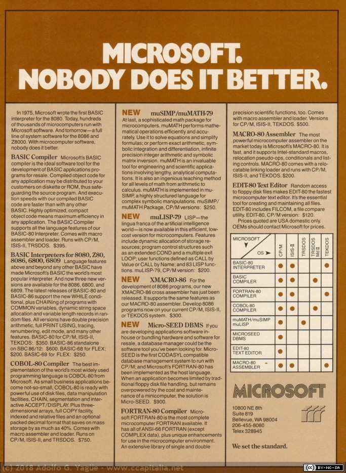 925 -  Microsoft. Nobody does it better, 1980