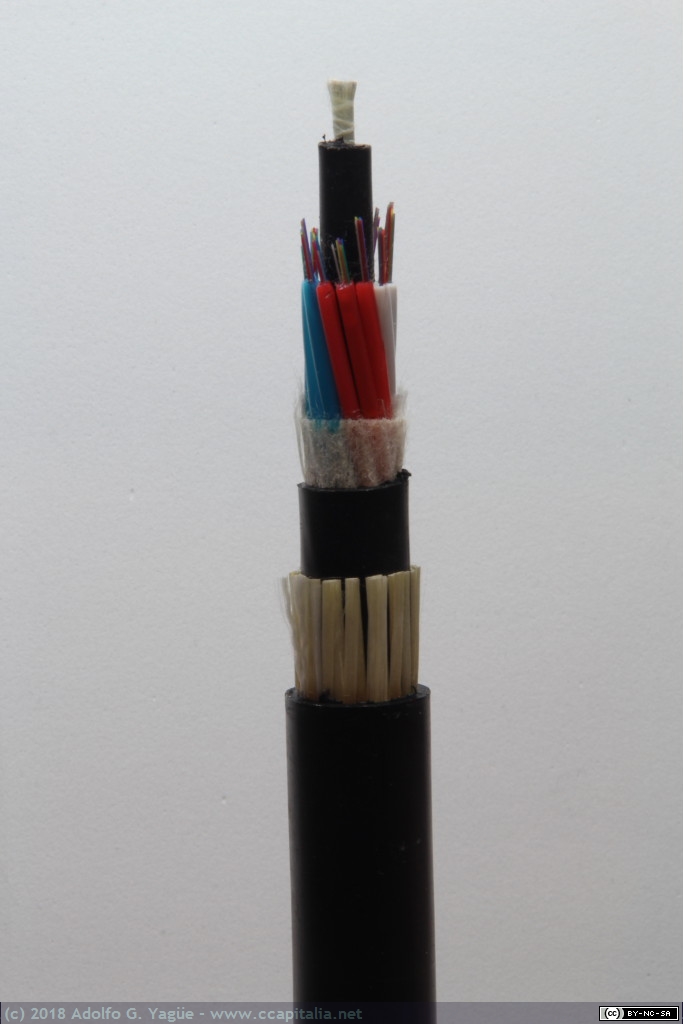 943 - Cable de 12mm PFVP (Polietileno Fibra de Vidrio Polietileno) de 96 Fibras, 2006