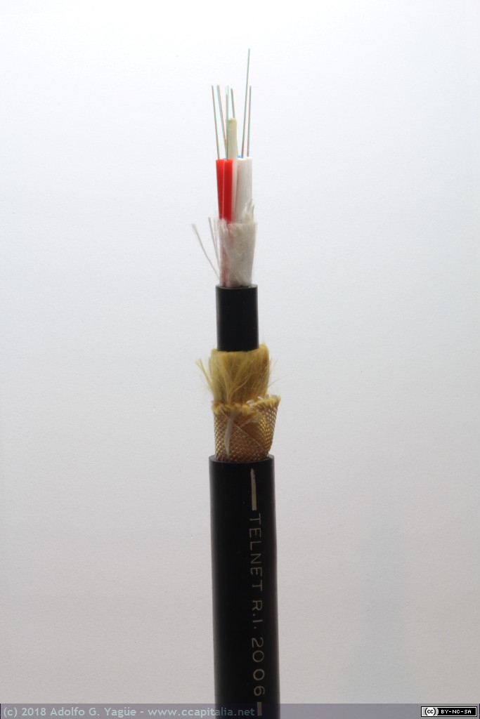 944 - Cable anticazadores de 18mm PKCP (Polietileno Kevlar Cintas de Kevlar Polietileno) de 24 Fibras, 2006