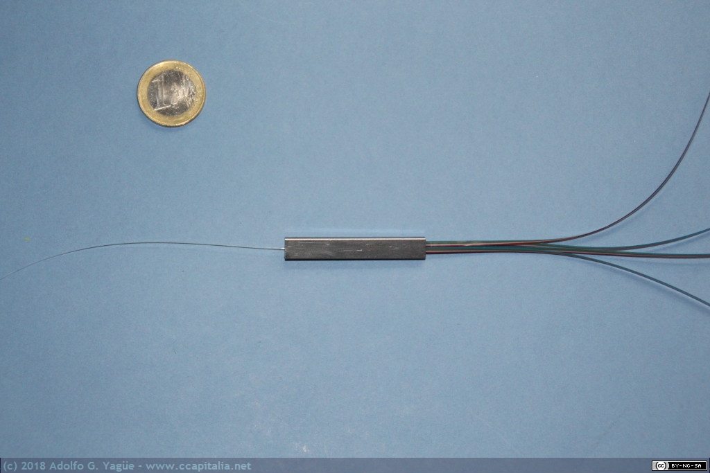 949 - Splitter o divisor óptico de 1x32, 2007