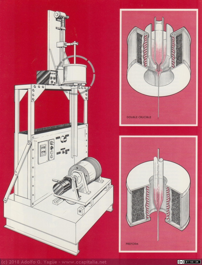 736 - Low-Loss Glass Fibers For Optical Transmission. Bell Laboratories Record (7), 1972