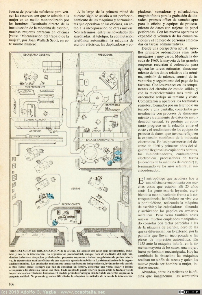 1065 - Mecanización del trabajo de oficina. Investigación y Ciencia (3), 1982