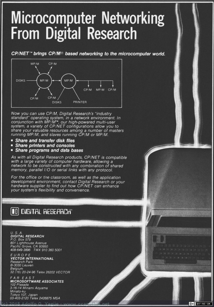 1066 - MP/M. Microcomputer Networking from Digital Research, 1980