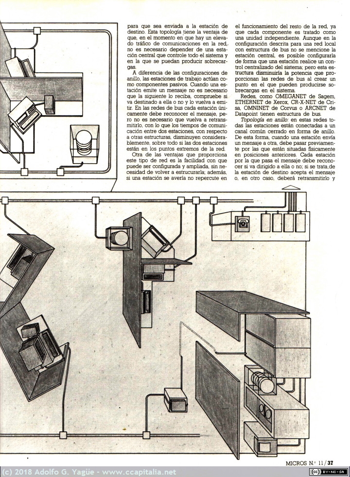552 - Redes locales, la conexión inteligente. Revista Micros número 11 (2), 1984