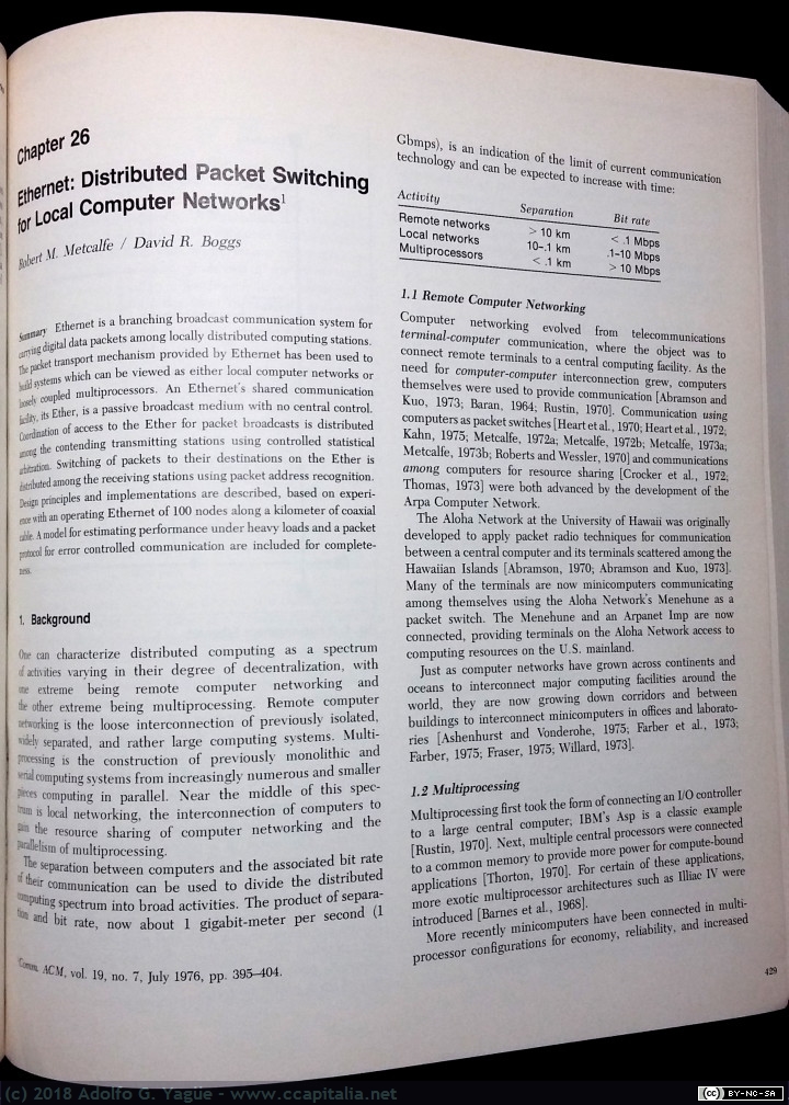 753 - Ethernet. Distributed Packet Switching for Local Computer Networks. Robert Metcalfe y David R. Boggs (1), 1976