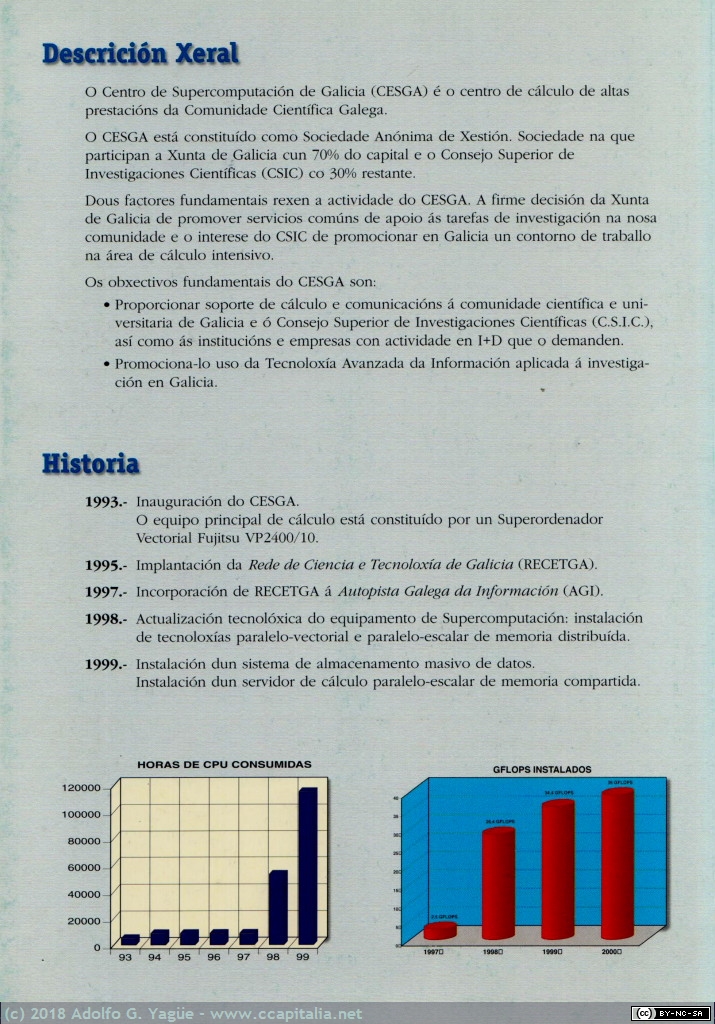 342 - Centro de Supercomputación de Galicia (CESGA) y Red de Ciencia y Tecnología de Galicia (RECETGA) (2), 2000