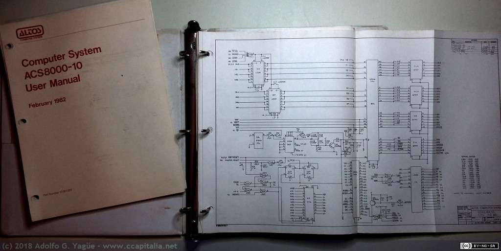 487 - Altos ACS8000-10 User Manual, 1982
