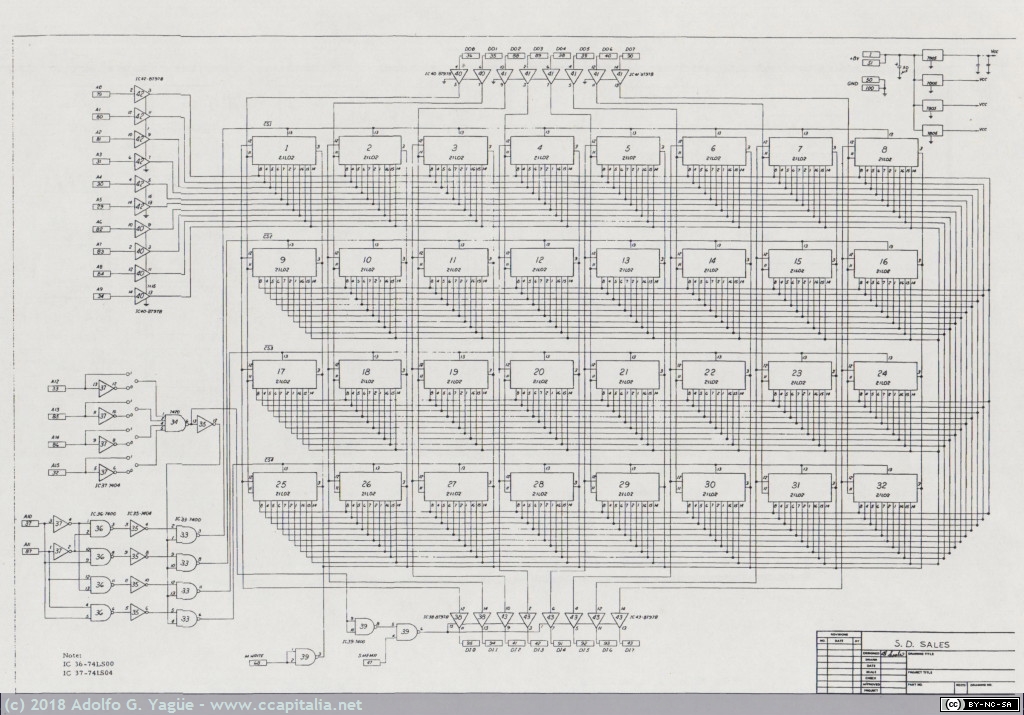 870 - Tarjeta de memoria RAM estática de 4K de S.D. Sales (3), 1976