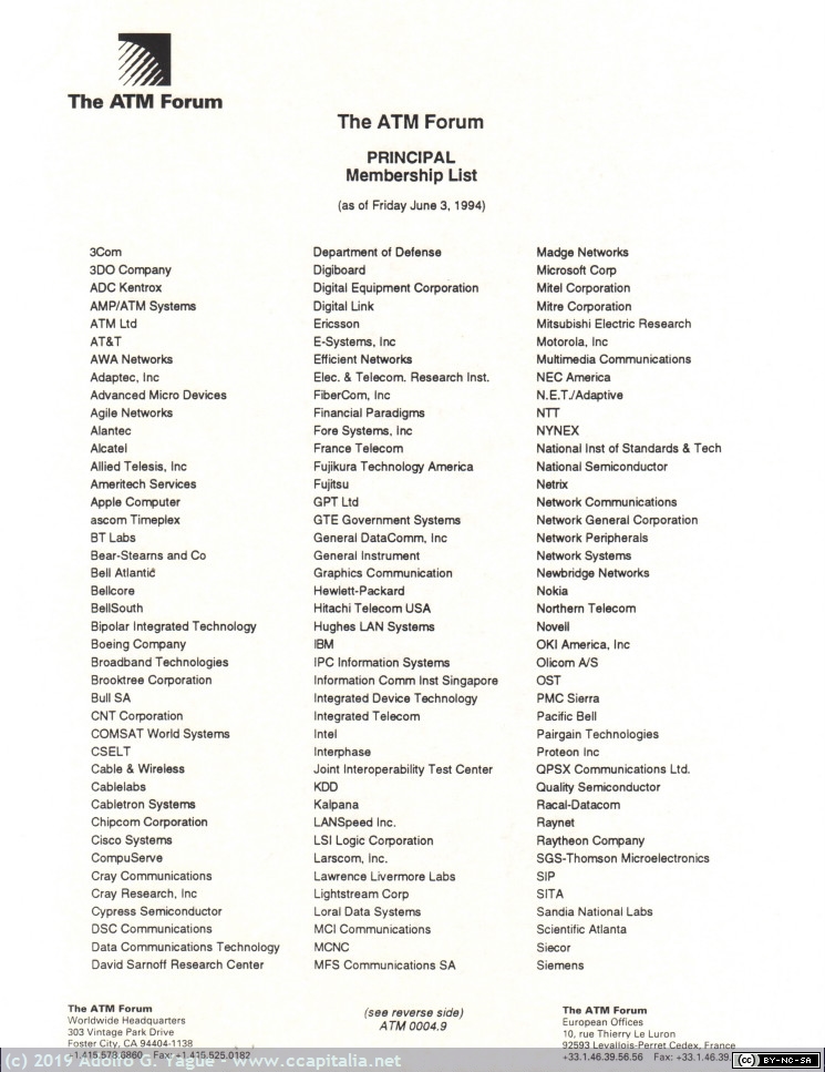 1127 - The ATM Forum. Principal membership list (1), 1994