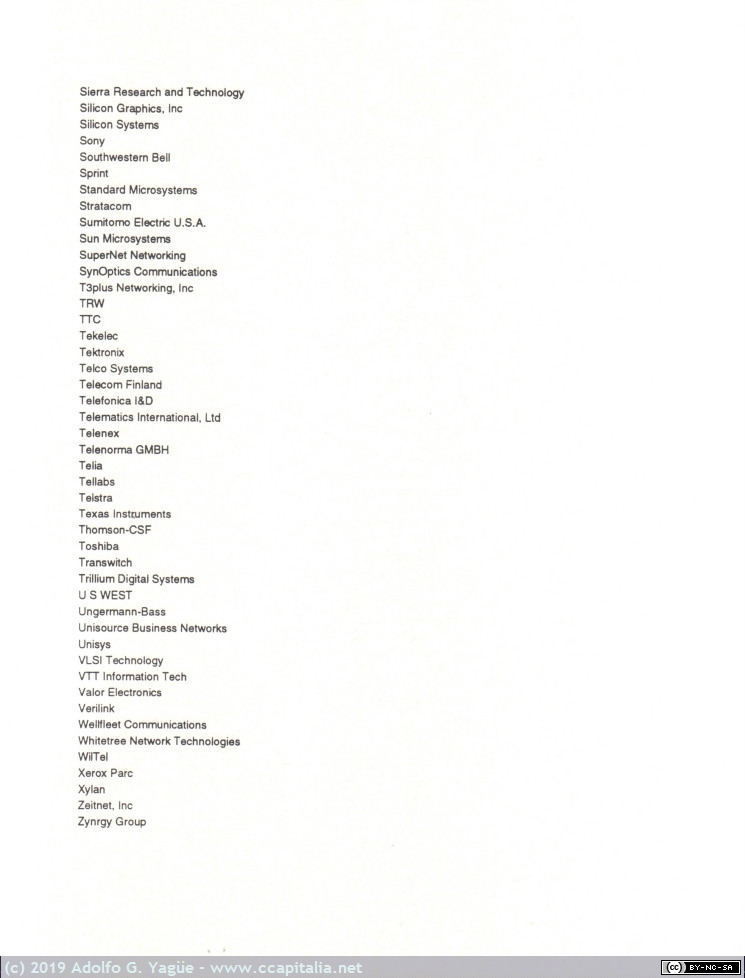 1127 - The ATM Forum. Principal membership list (2), 1994