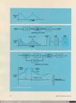 751 - Picturephone. Bell Labs Record (7), 1969