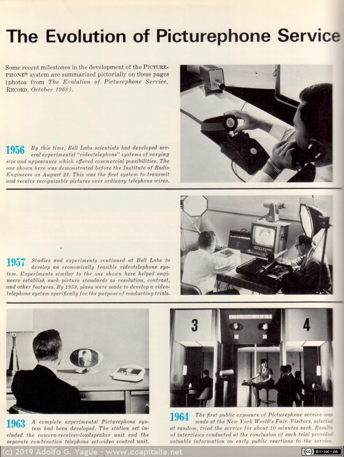 751 - Picturephone. Bell Labs Record (8), 1969
