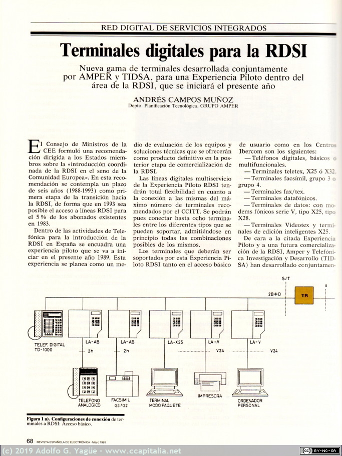 1171 - Terminales digitales para la RDSI. Revista Española de Electrónica (6), 1989
