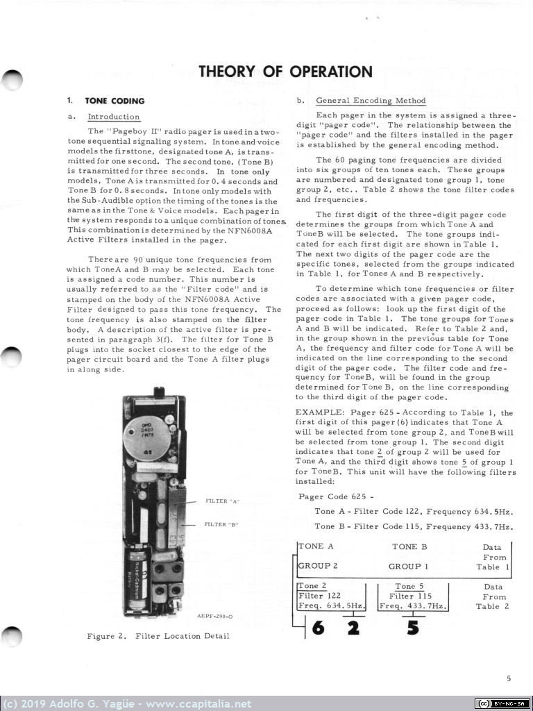 1120 - Motorola Pageboy II. Instruction Manual 148-174 MHz (4), 1971