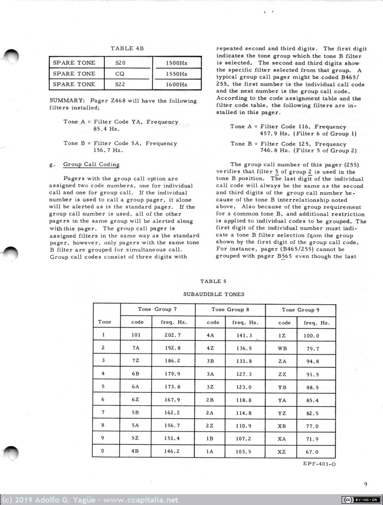 1120 - Motorola Pageboy II. Instruction Manual 148-174 MHz (8), 1971