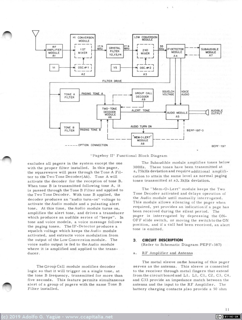 1120 - Motorola Pageboy II. Instruction Manual 148-174 MHz (10), 1971